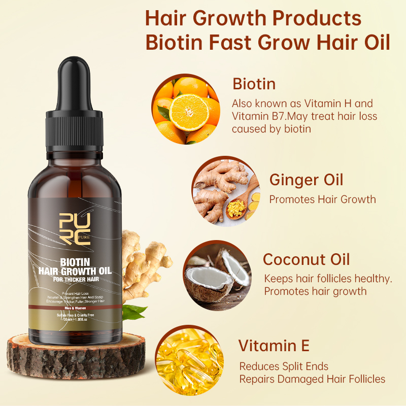 PURC Biotin Fast Hair Growth O - Hair Care Vitamin E recension och pris