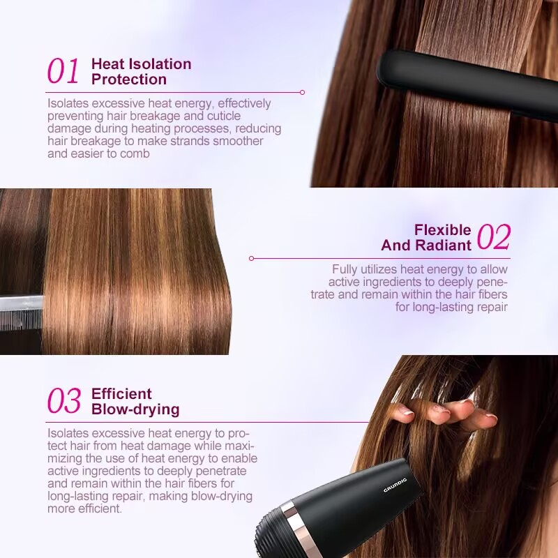 PURC Heat Protectant Spray Coc - Hair Care Heat Protectant recension och pris
