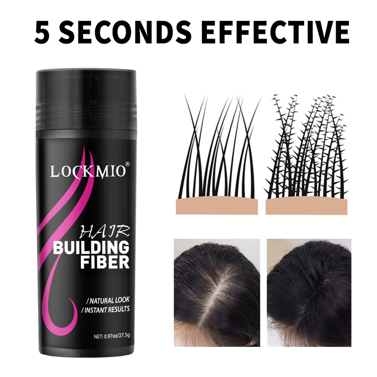 Hair Care and Growth Set Black - Hair Care Heat Protectant recension och pris
